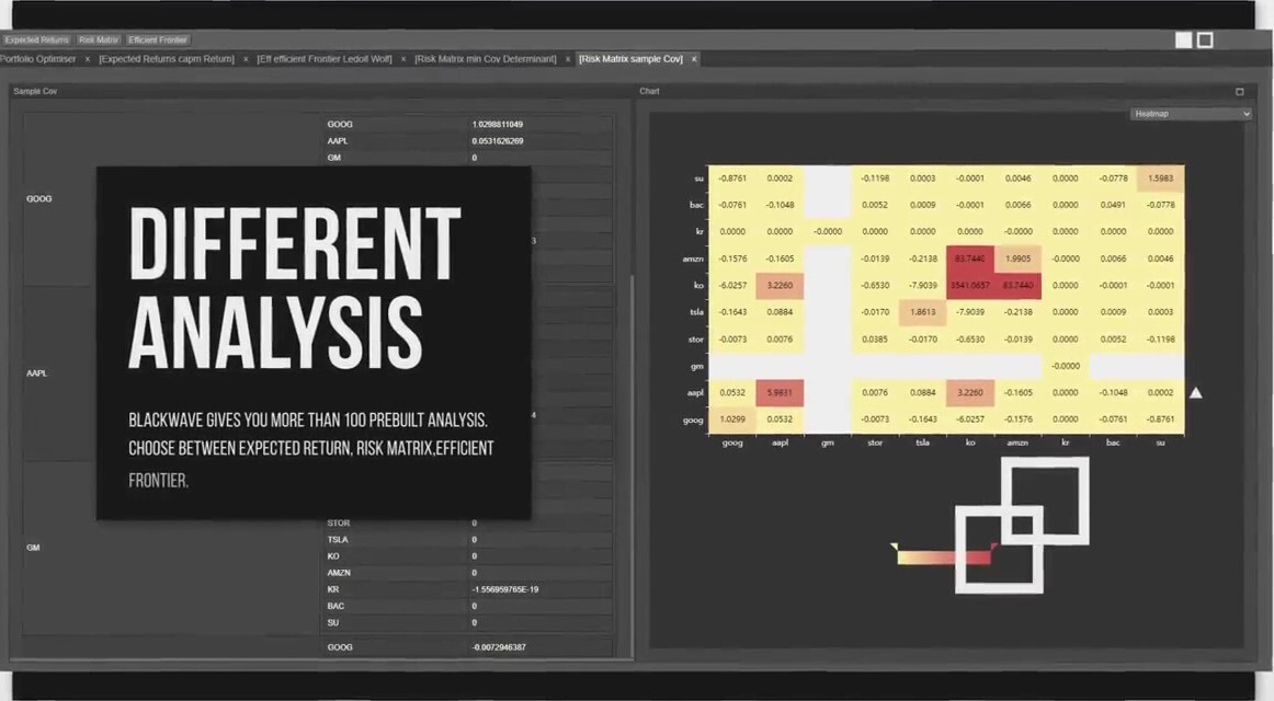 screenshot of Blackwave Trading Platform